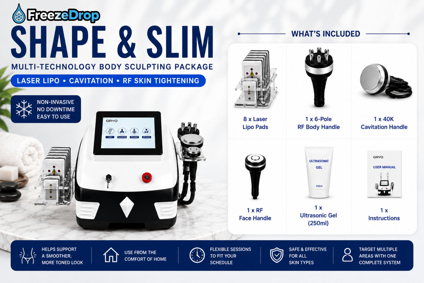 Our Body Contouring Rental Packages