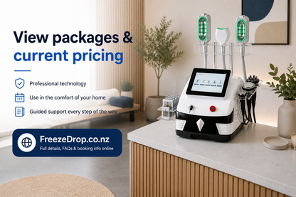 Our Body Contouring Rental Packages